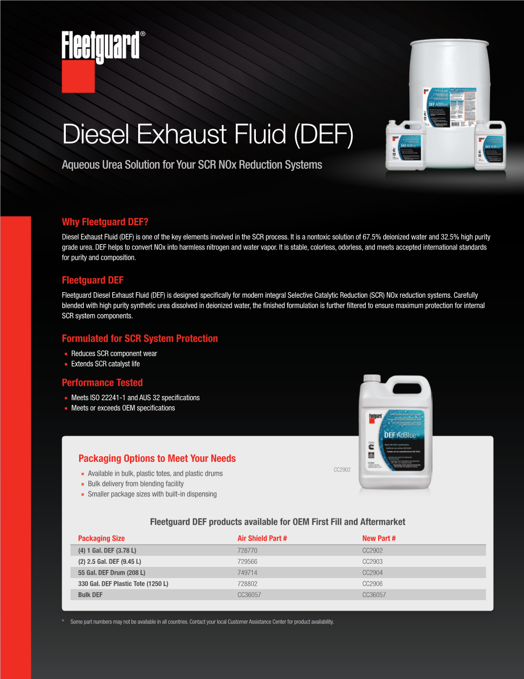 Diesel Exhaust Fluid (DEF) Aqueous Urea Solution for Your SCR Nox Reduction Systems