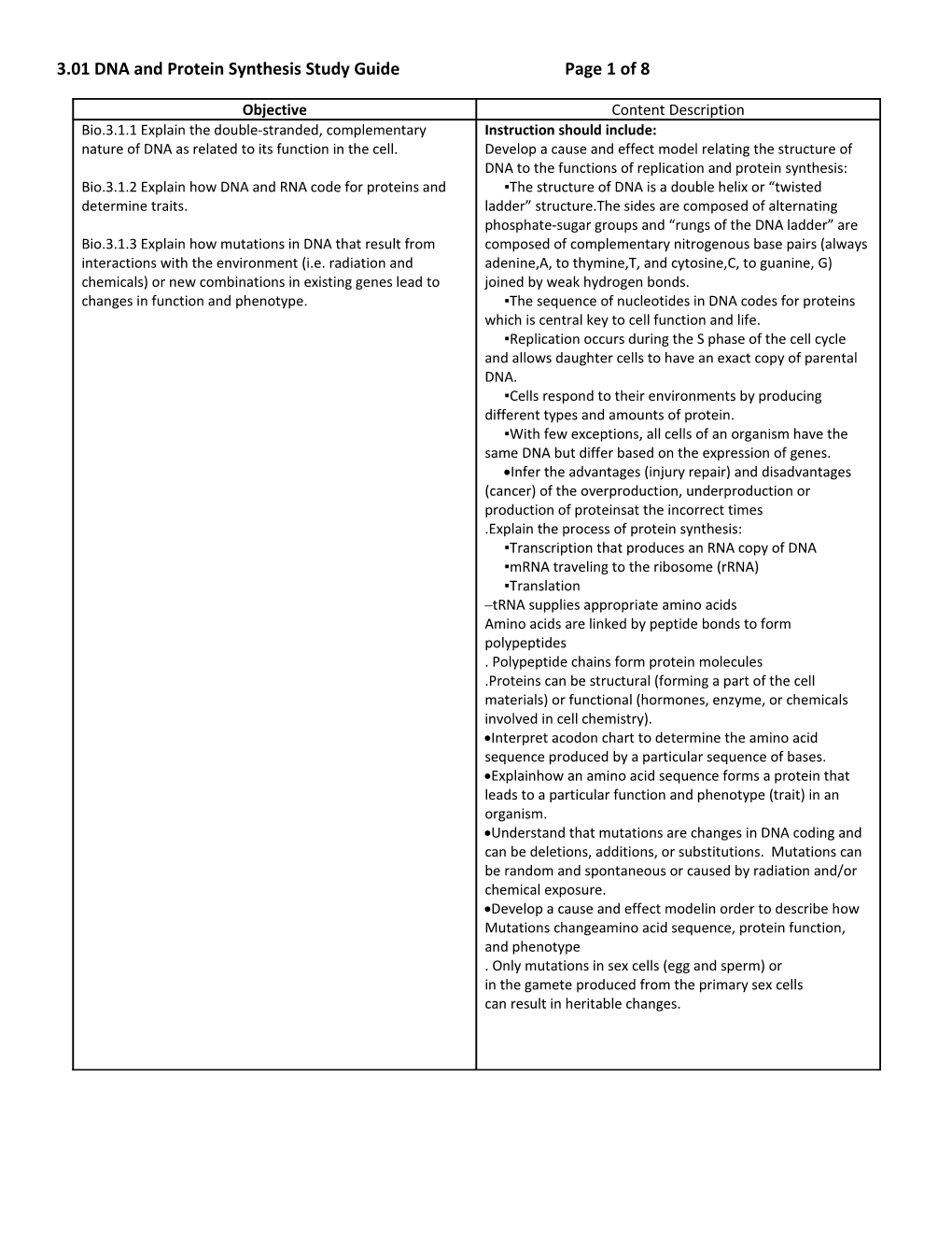 3.01 DNA and Protein Synthesis Study Guide Page 2 of 8