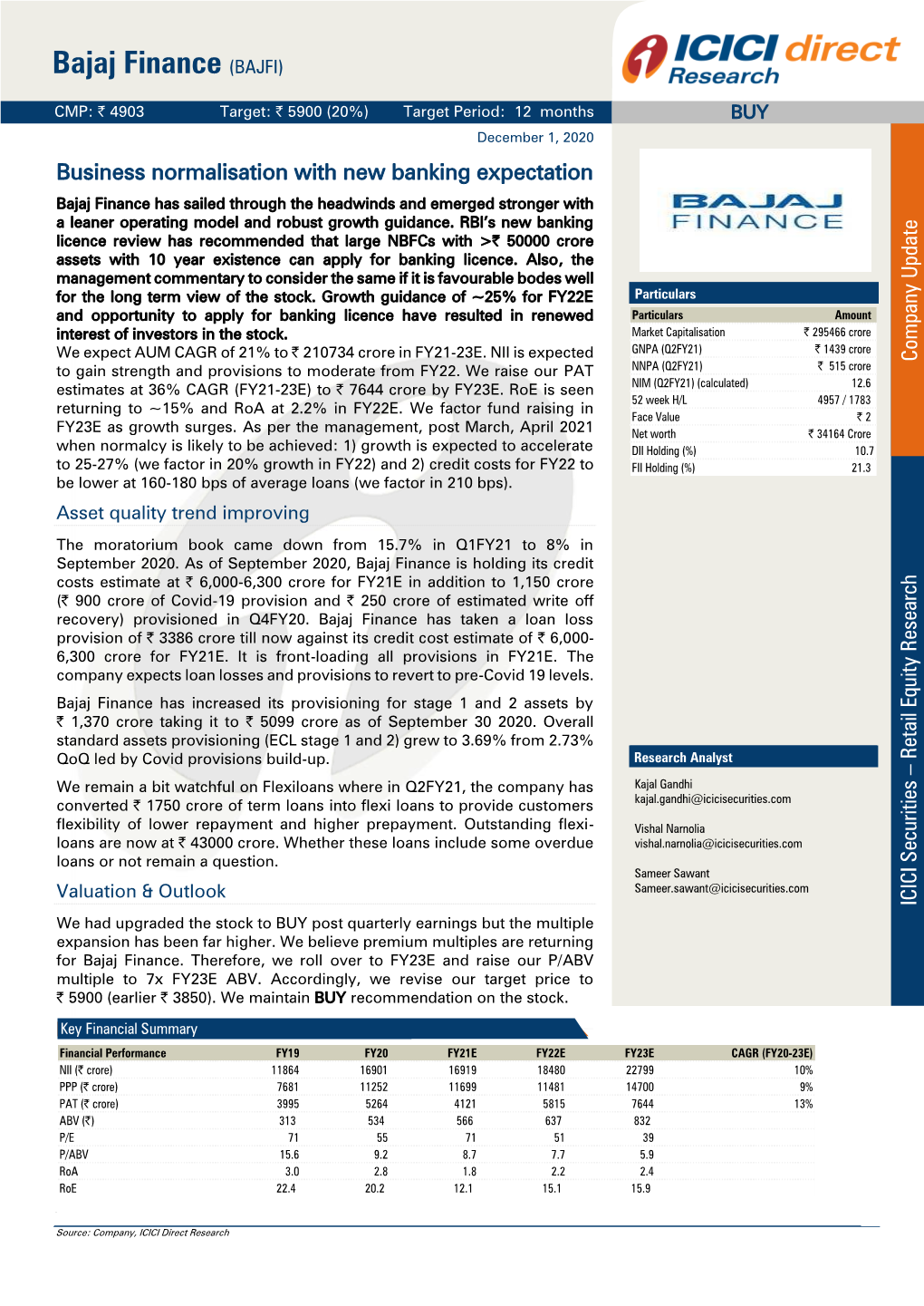 Bajaj Finance (BAJFI)