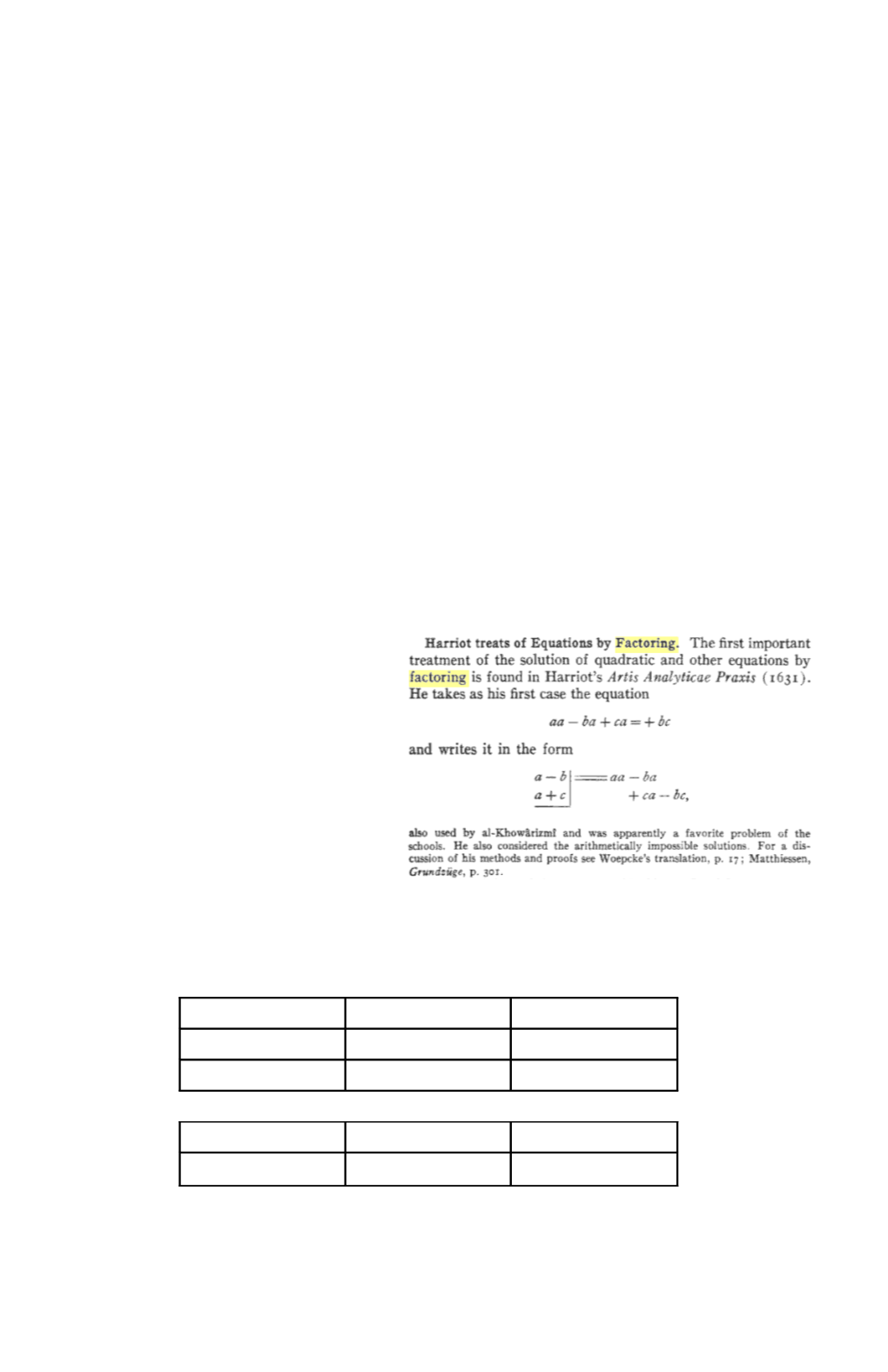 Solutions to Quadratic Equations