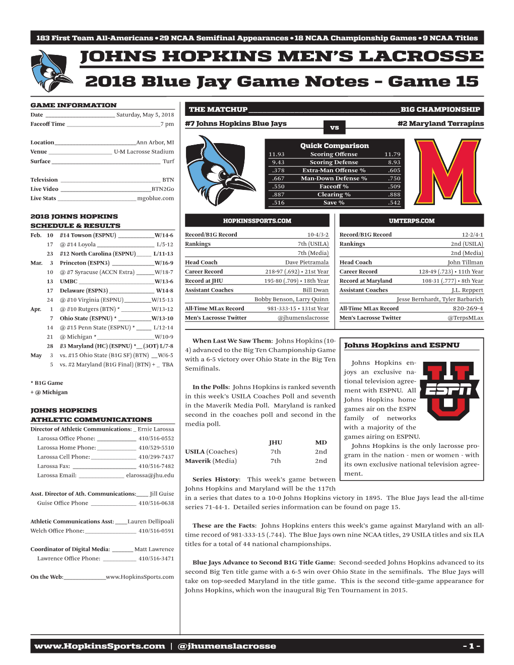 JOHNS HOPKINS MEN's LACROSSE 2018 Blue Jay Game Notes