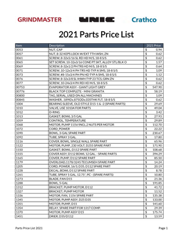 2021 Parts Price List