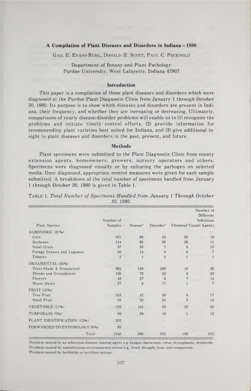 A Compilation of Plant Diseases and Disorders in Indiana— 1980