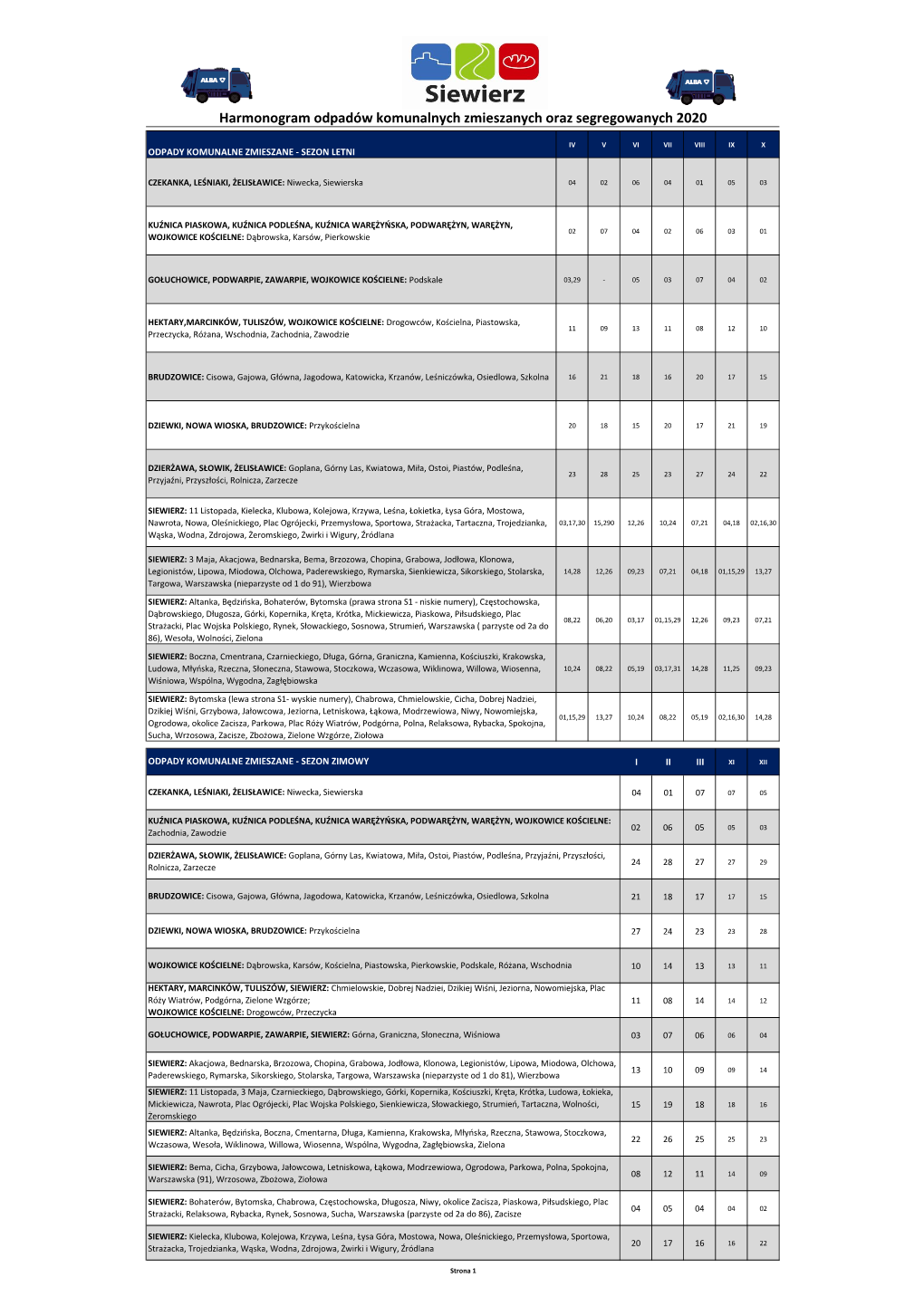 Harmonogram Odpadów Komunalnych Zmieszanych Oraz Segregowanych 2020