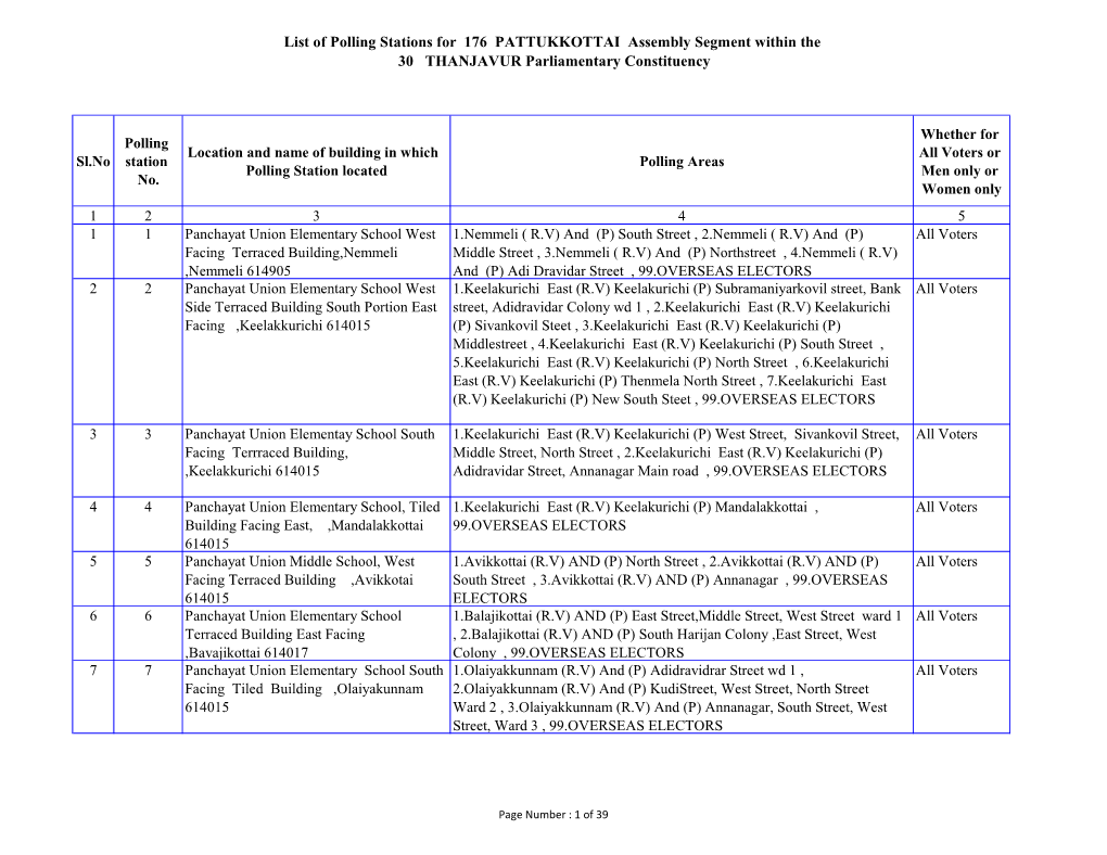 List of Polling Stations for 176 PATTUKKOTTAI Assembly Segment Within the 30 THANJAVUR Parliamentary Constituency