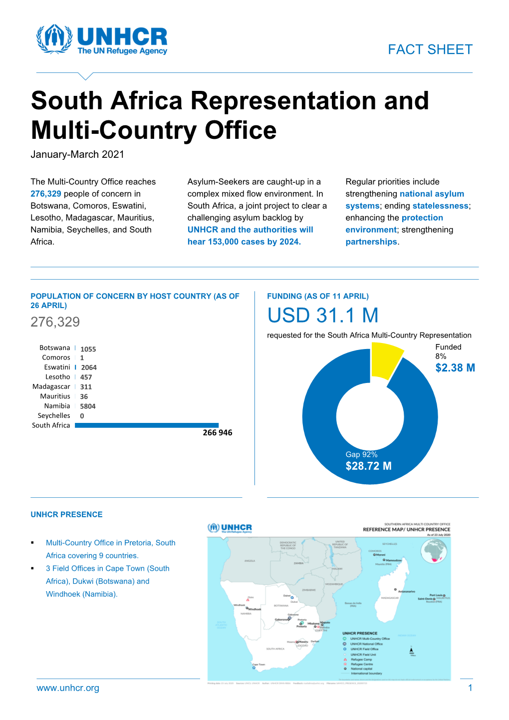 South Africa Representation and Multi-Country Office January -March 2021