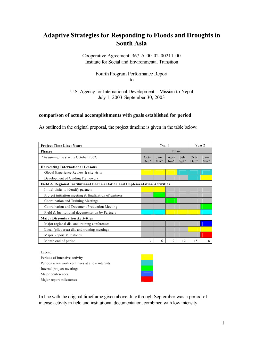 Adaptive Strategies for Responding to Floods and Droughts in South Asia