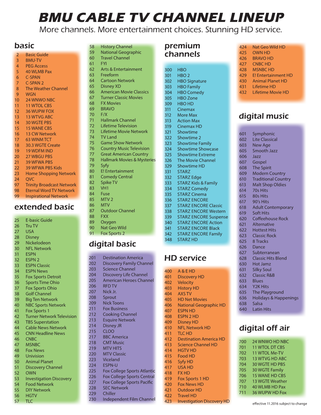 BMU CABLE TV CHANNEL LINEUP More Channels