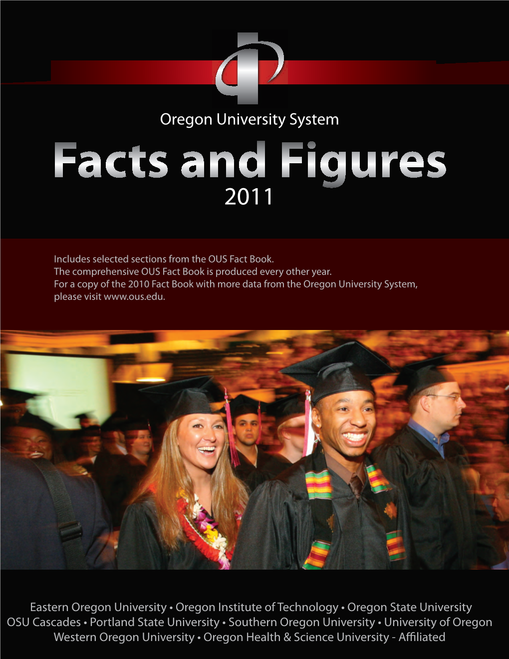 Oregon University System Oregon University System