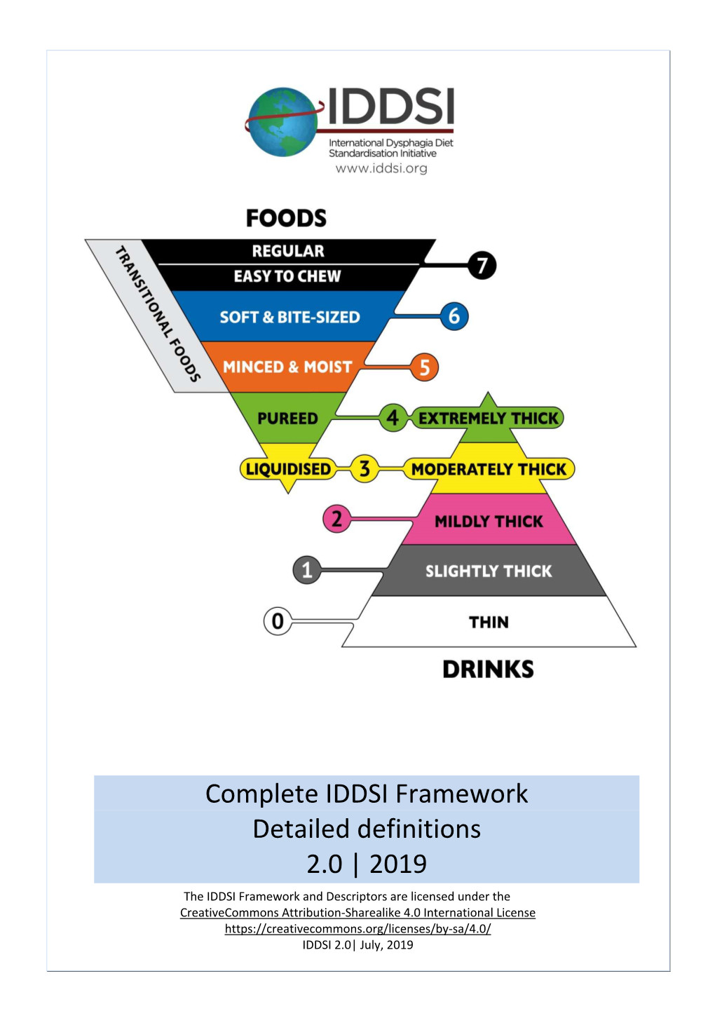 Complete IDDSI Framework Detailed Definitions 2.0 | 2019