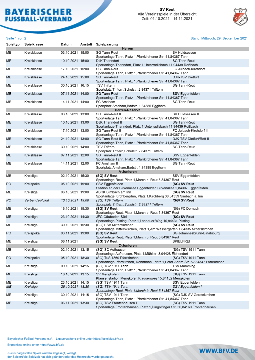 SV Reut Alle Vereinsspiele in Der Übersicht Zeit: 01.10.2021 - 14.11.2021
