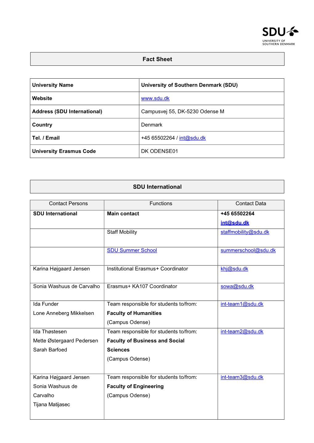 Fact Sheet DK Odense01 2021-2022