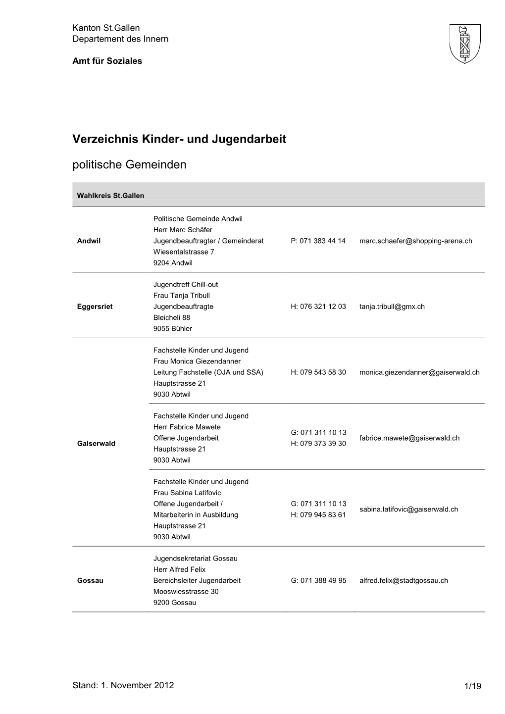 Verzeichnis Kinder- Und Jugendarbeit Politische Gemeinden