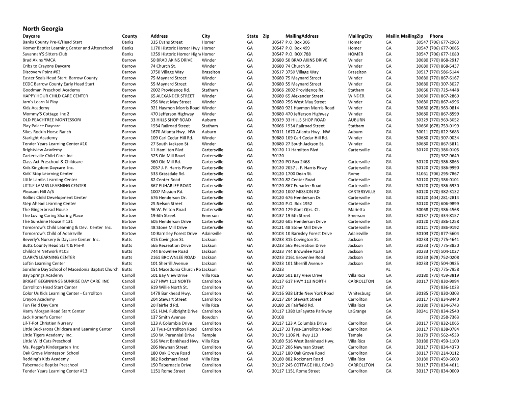 DECAL Regional Breakdown.Xlsx