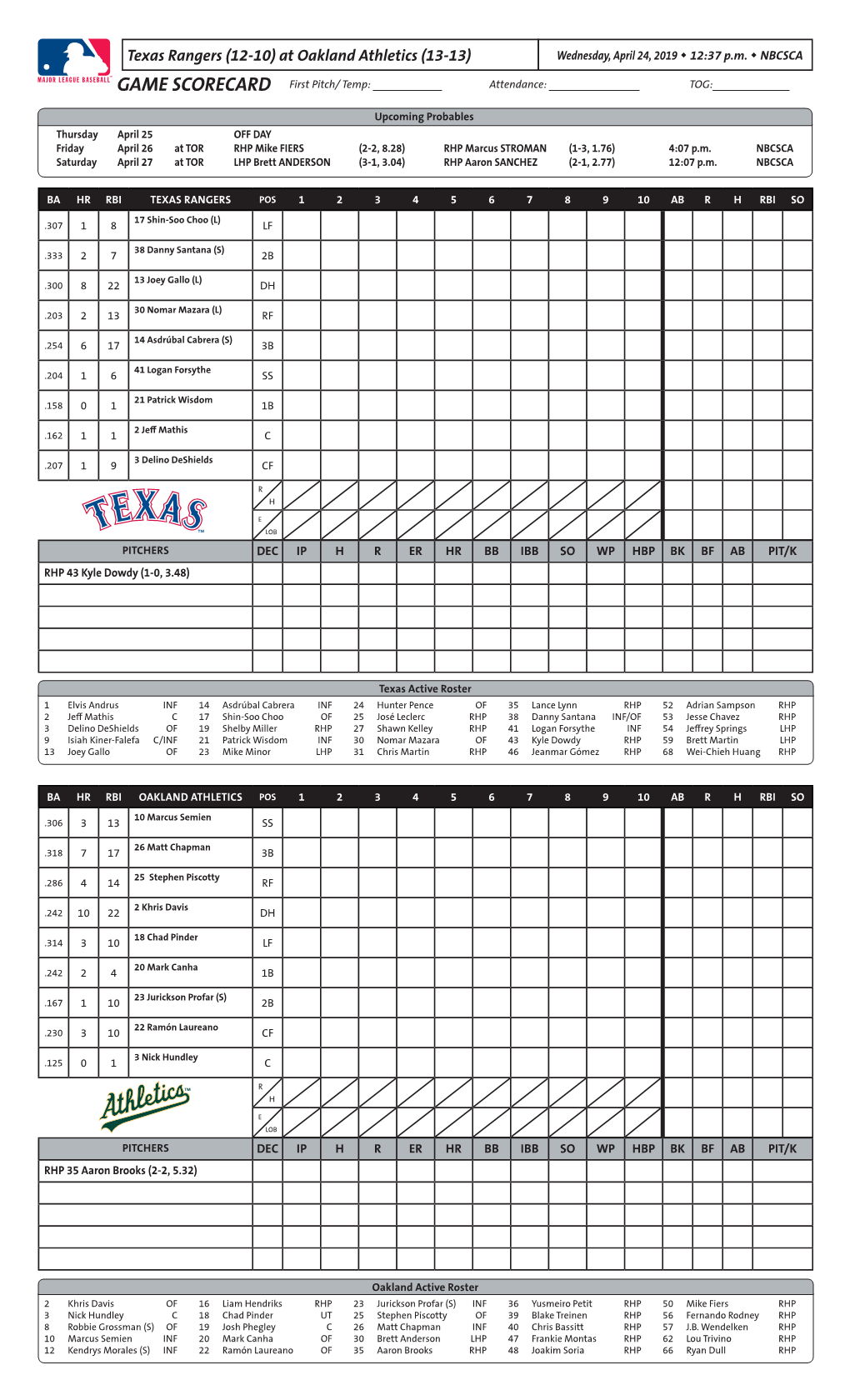 Texas Rangers (12-10) at Oakland Athletics (13-13) Wednesday, April 24, 2019 W 12:37 P.M