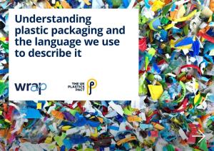 WRAP | Understanding Plastic Packaging 1 Plastic Can Be Made from Fossil-Based This Diagram Demonstrates the Or Bio-Based Materials