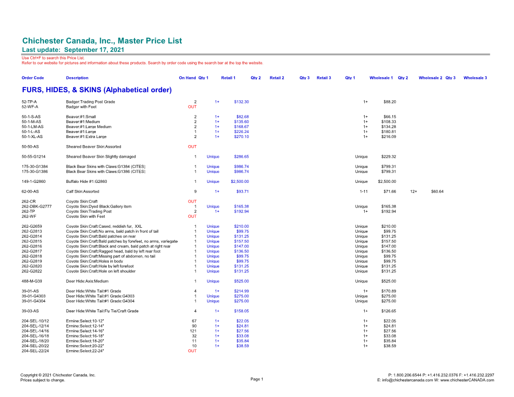 Chichester Canada Price List 210705.Xlsx