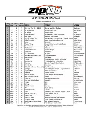 Zipdj USA CLUB Chart Nov23-Nov29