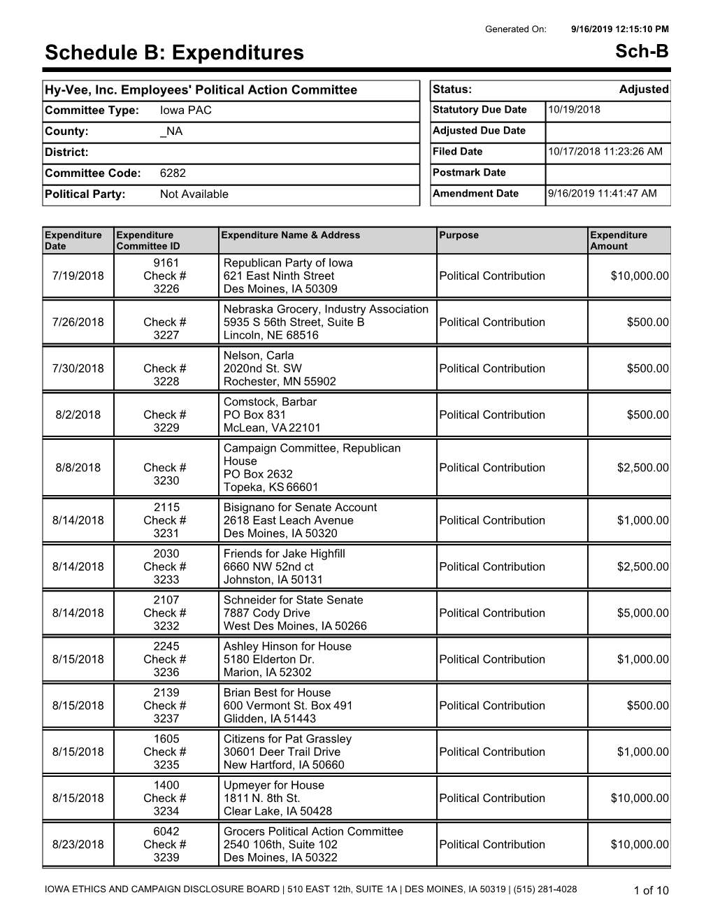 Schedule B: Expenditures Sch-B