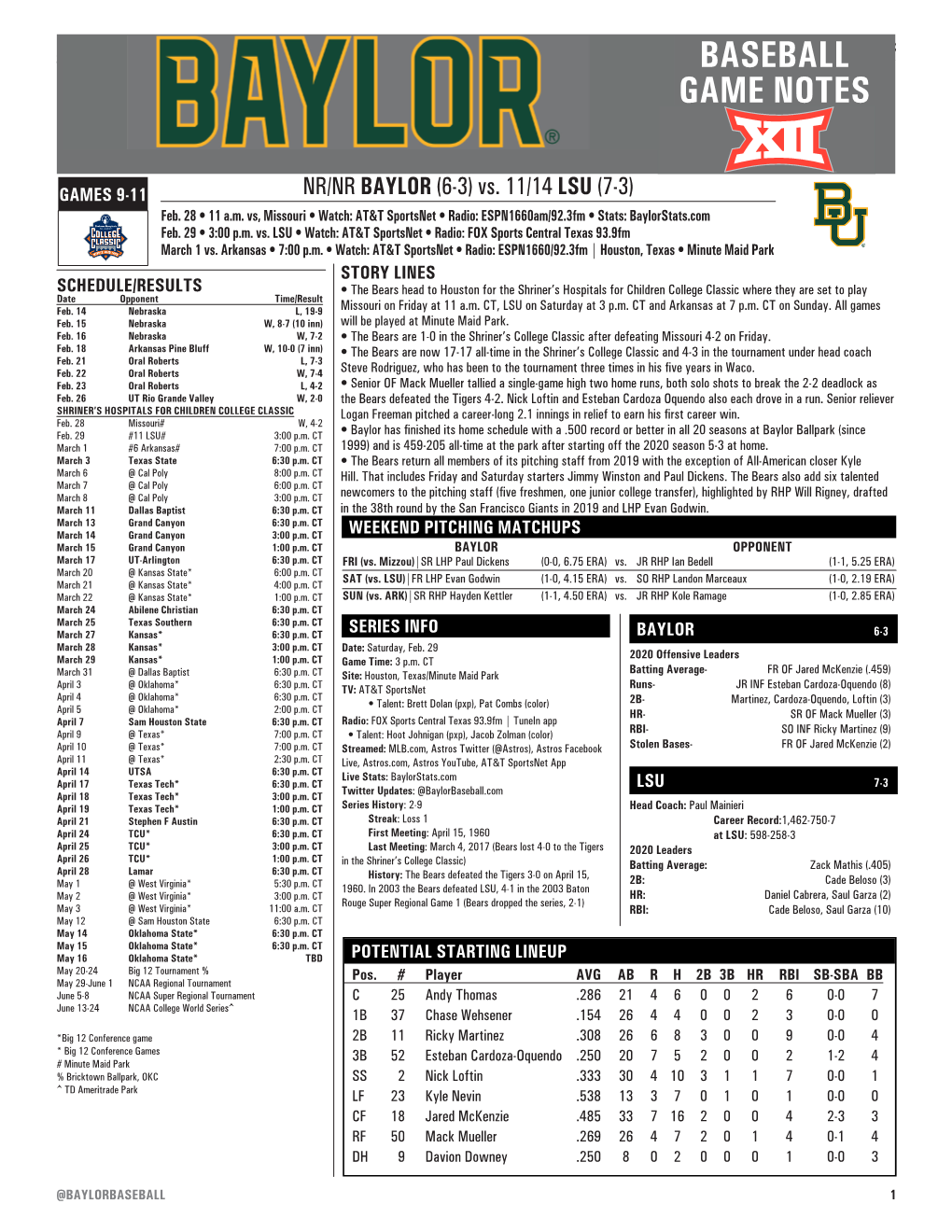 Baseball Game Notes Games 9-11: College Classic 2016-17 Baylor Basketball Game Notes Baseballgame 1 — Oral Roberts Game Notes