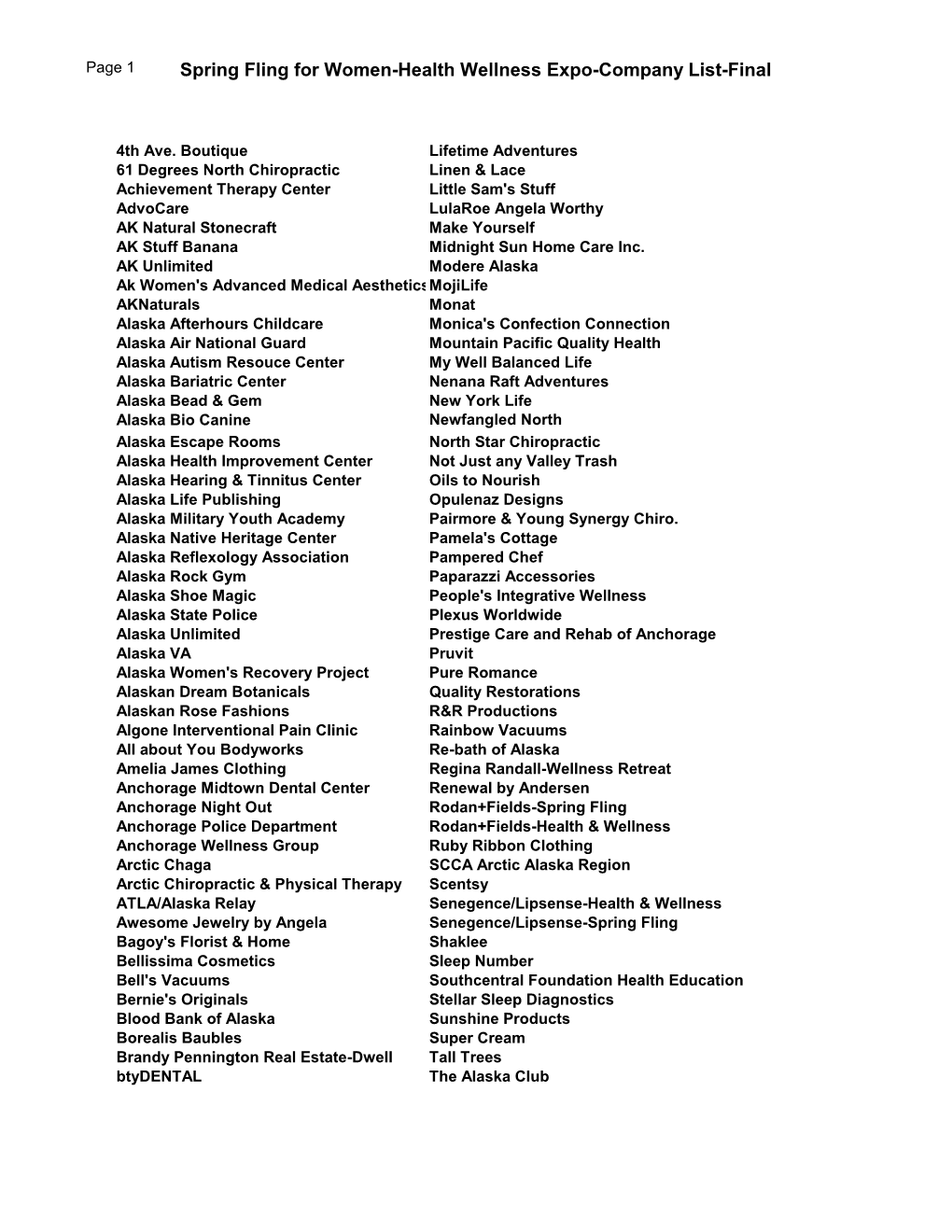 Spring Fling for Women-Health Wellness Expo-Company List-Final