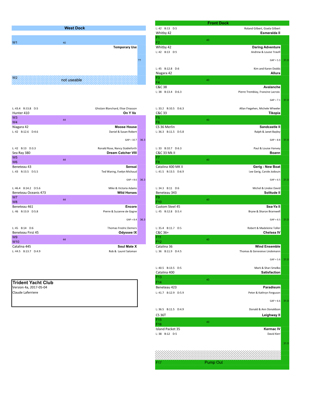 TYC Slip Assignments 2017-V4b.Xlsx