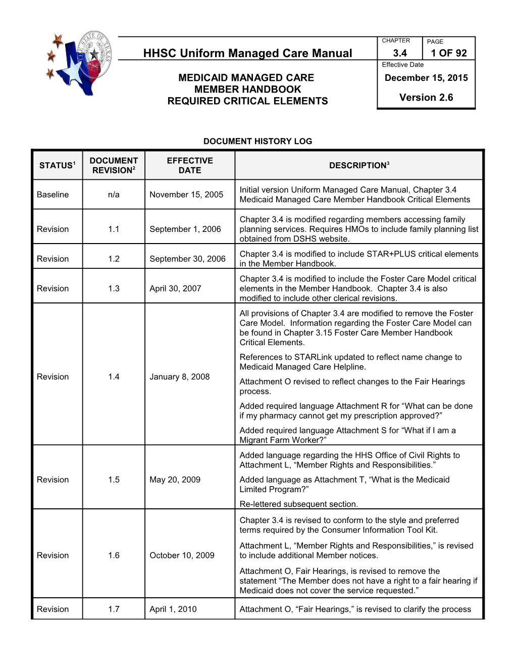 Document History Log