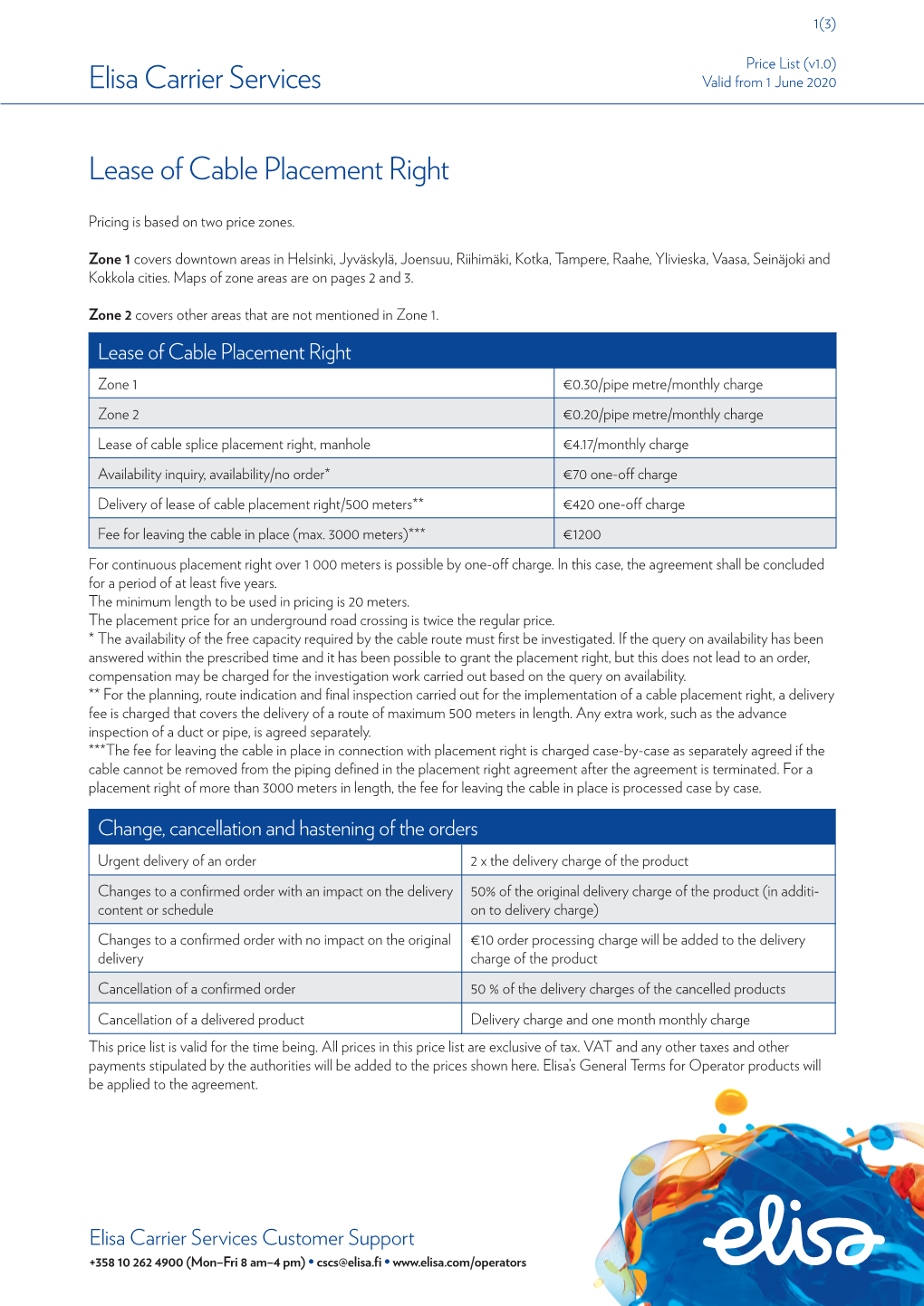 Elisa Carrier Services Lease of Cable Placement Right