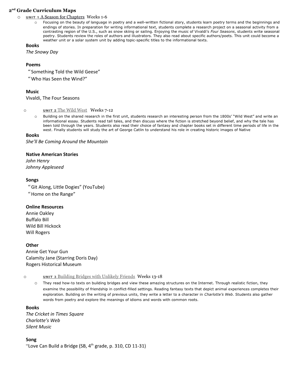 2Nd Grade Curriculum Maps