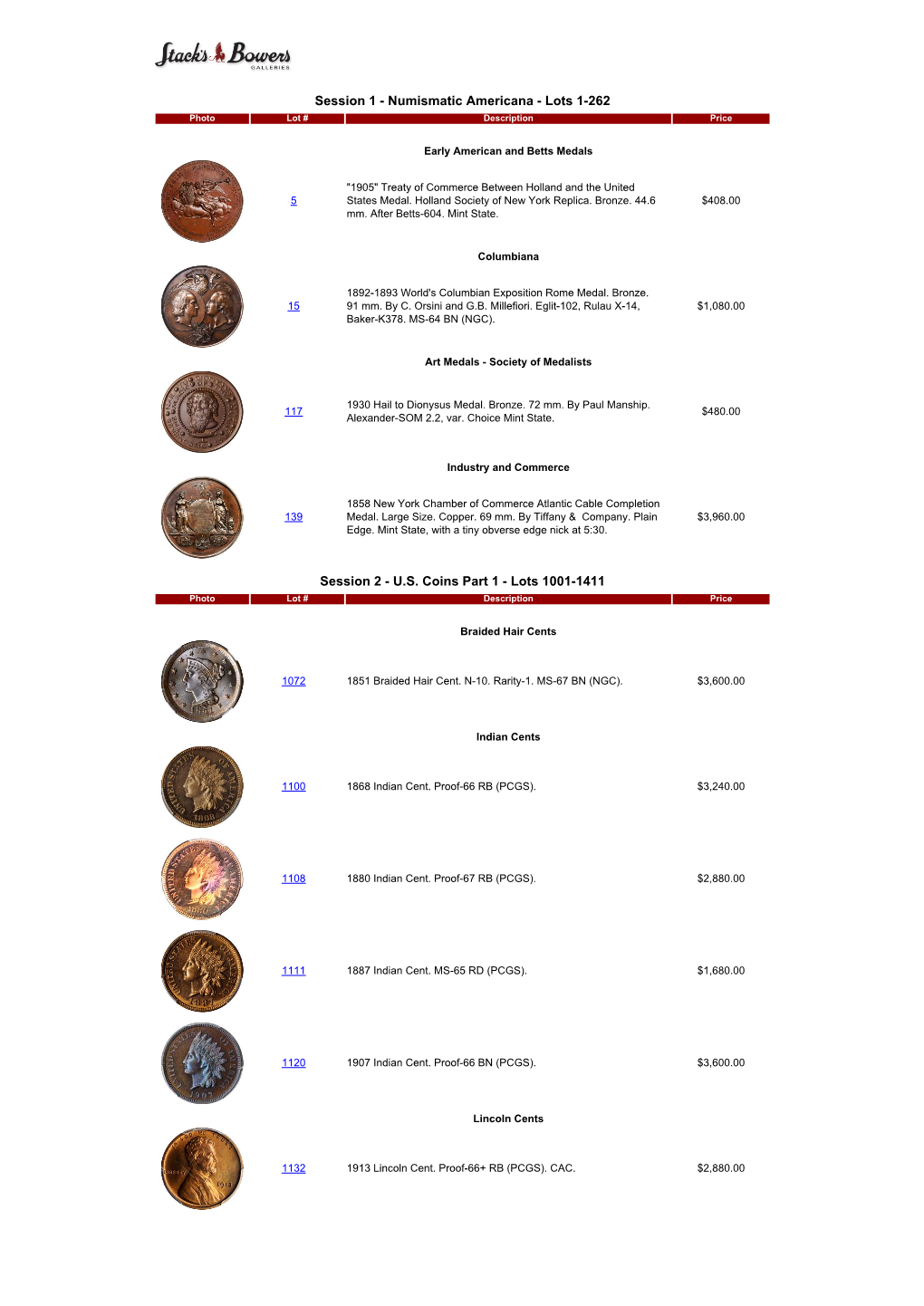 US Coins Part 1