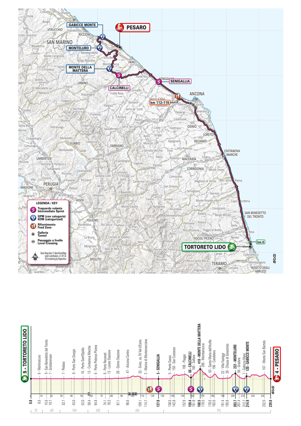 TORTORETO LIDO - PESARO Km 239 08 Cronotabella Sabato 18 Maggio 2019