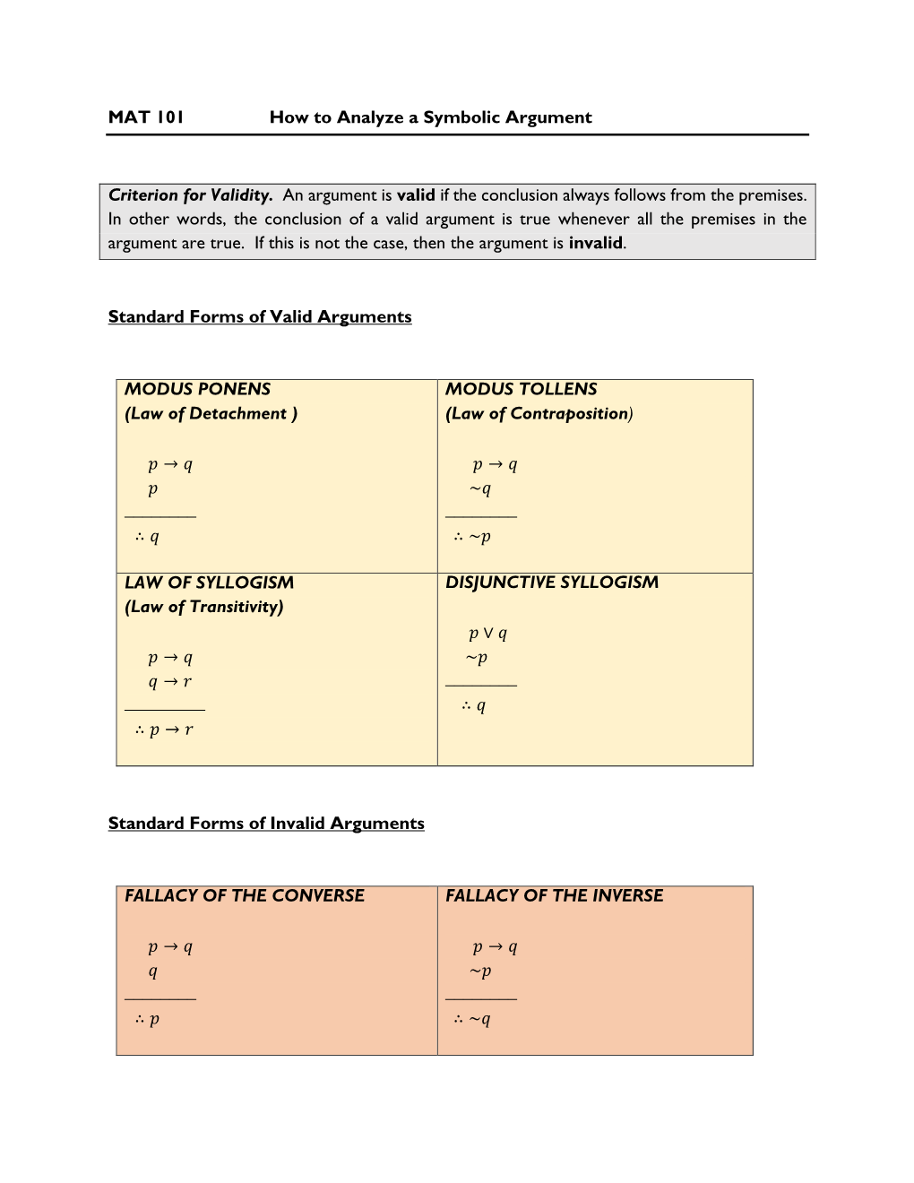 MAT 101 How to Analyze a Symbolic Argument Criterion for Validity. An