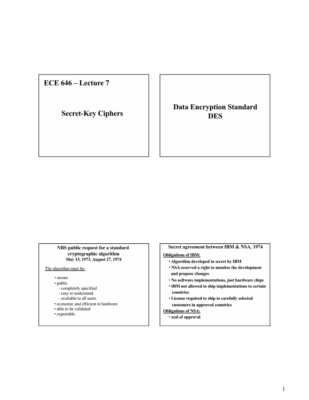 Secret-Key Ciphers ECE 646 – Lecture 7 Data Encryption Standard