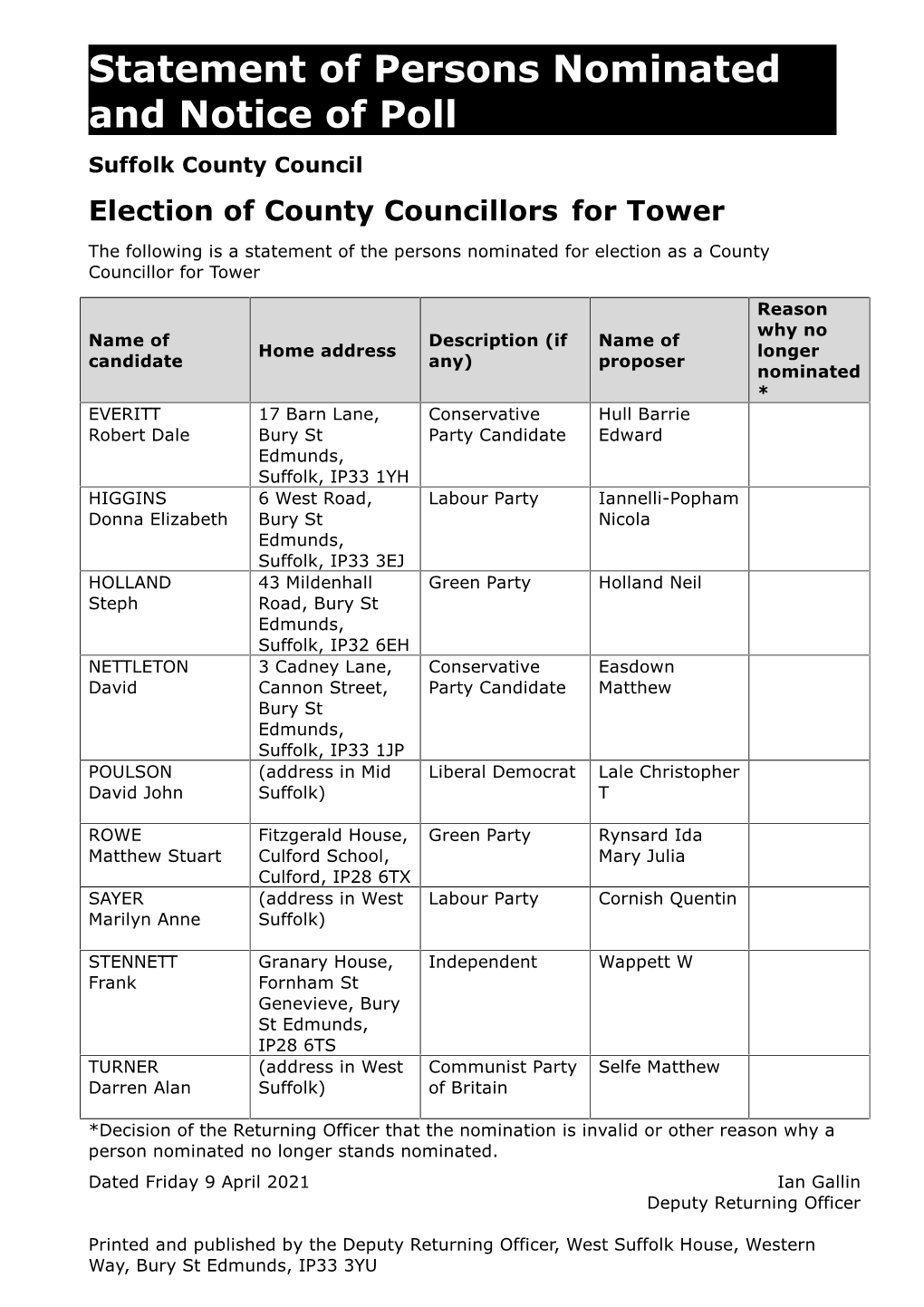Statement of Persons Nominated and Notice of Poll Suffolk County Council Election of County Councillors for Tower