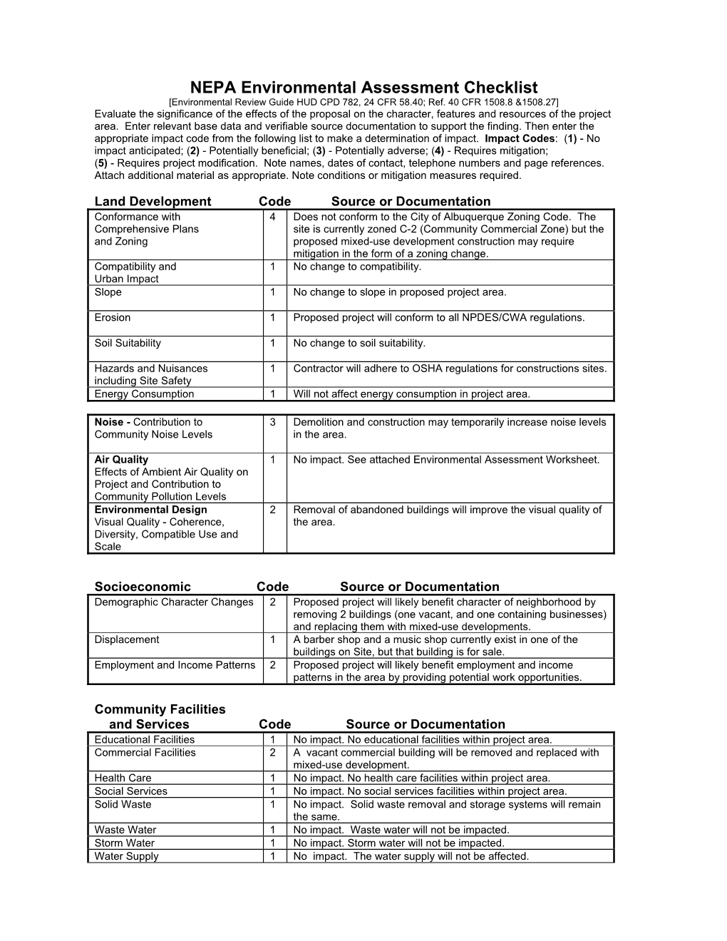 NEPA Environmental Assessment Checklist [Environmental Review Guide HUD CPD 782, 24 CFR 58.40; Ref