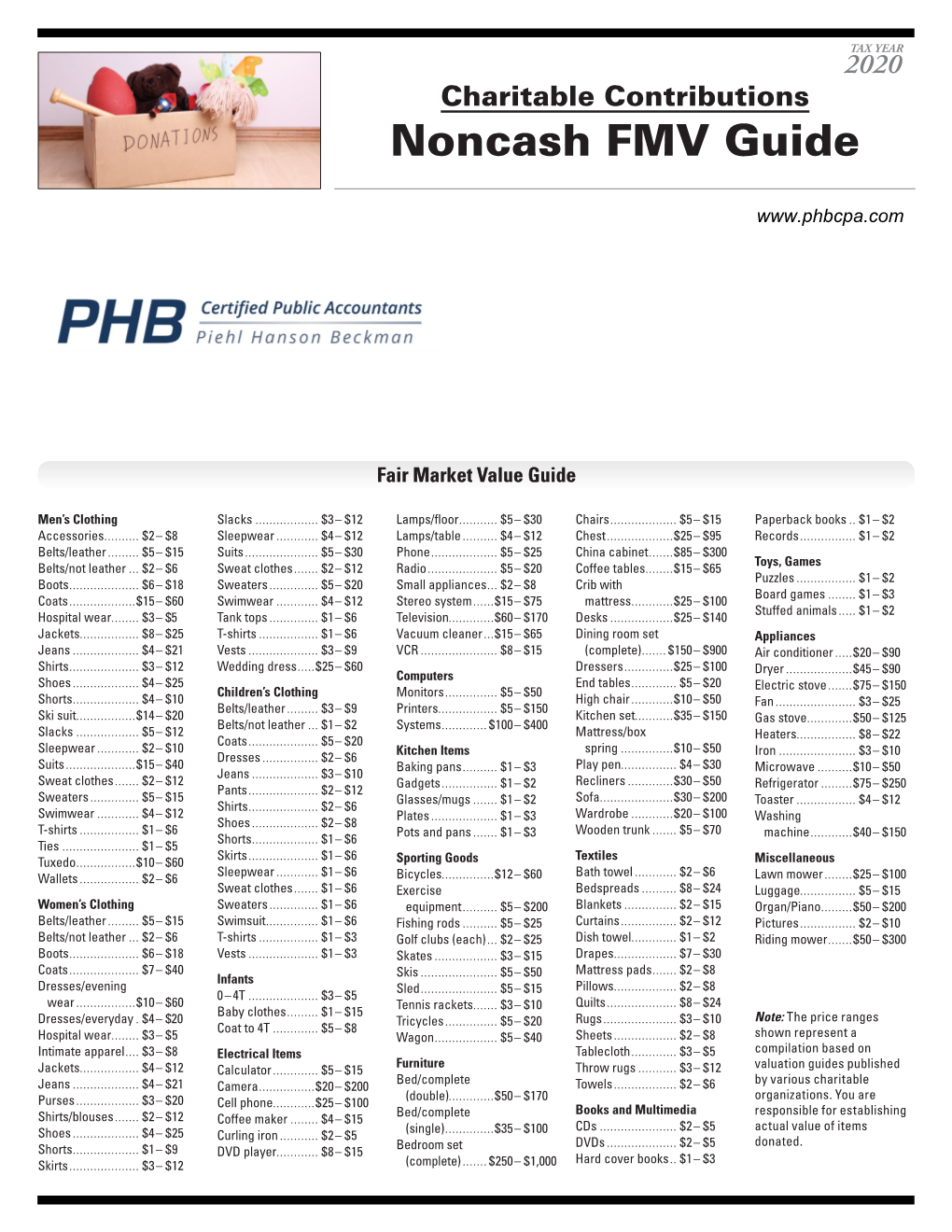 Charitable Noncash FMV Guide