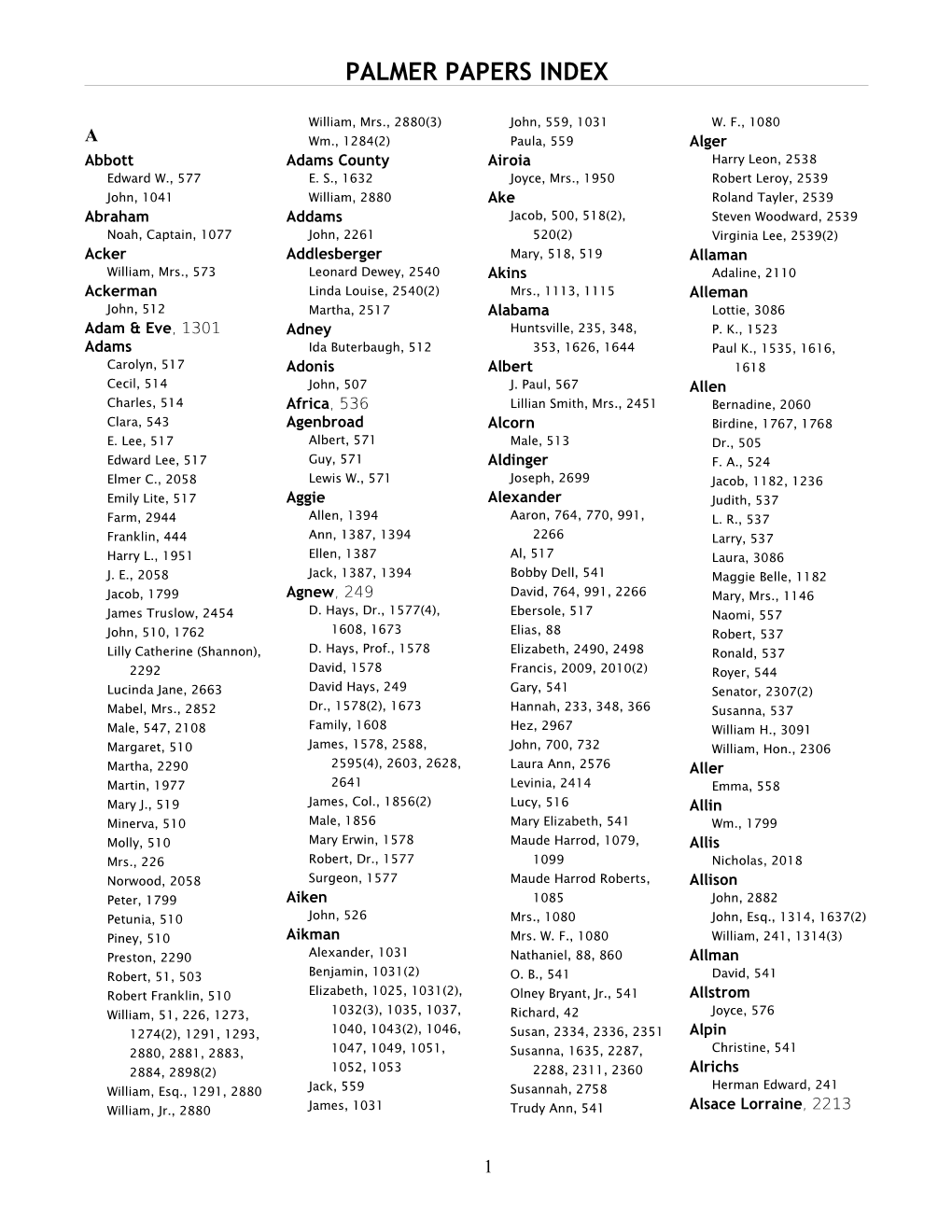 Palmer Papers Index