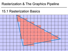 Rasterization & the Graphics Pipeline 15.1 Rasterization Basics