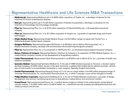 Representative Healthcare and Life Sciences M&A Transactions