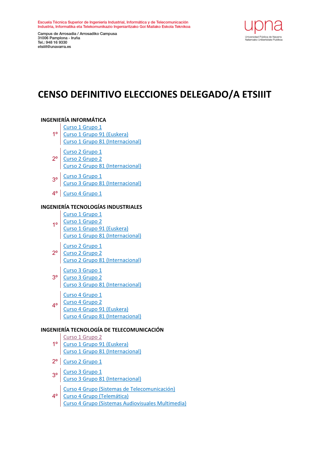 Censo Definitivo Elecciones Delegado/A Etsiiit