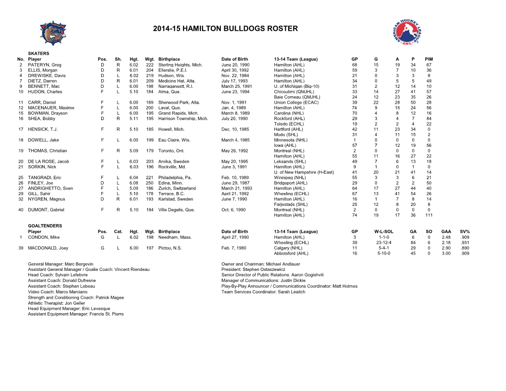 2014-15 Hamilton Bulldogs Roster