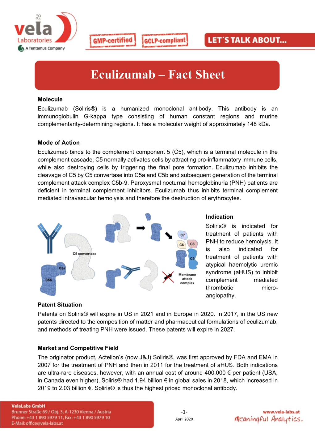 Eculizumab – Fact Sheet