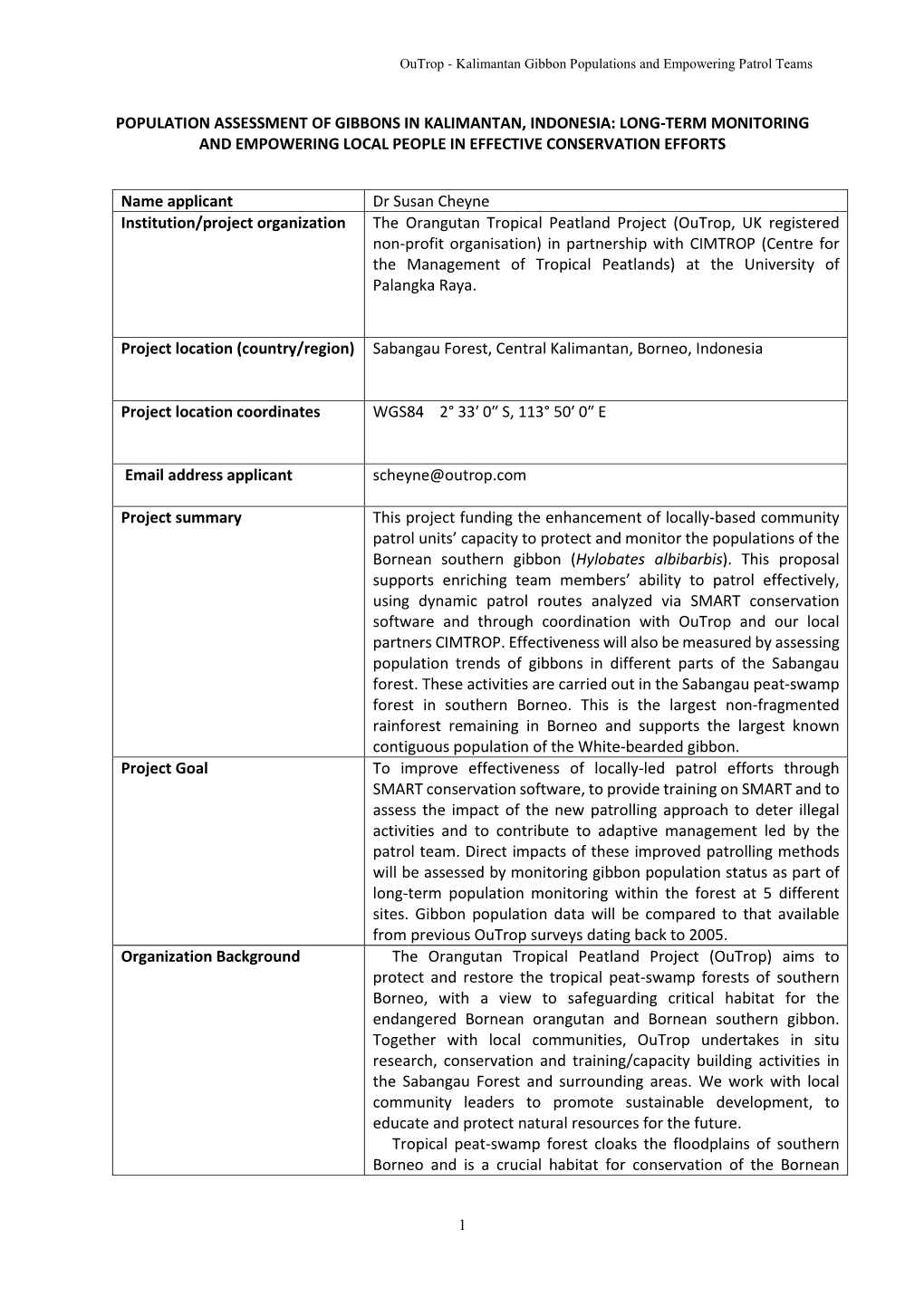 Population Assessment of Gibbons in Kalimantan, Indonesia: Long-Term Monitoring and Empowering Local People in Effective Conservation Efforts