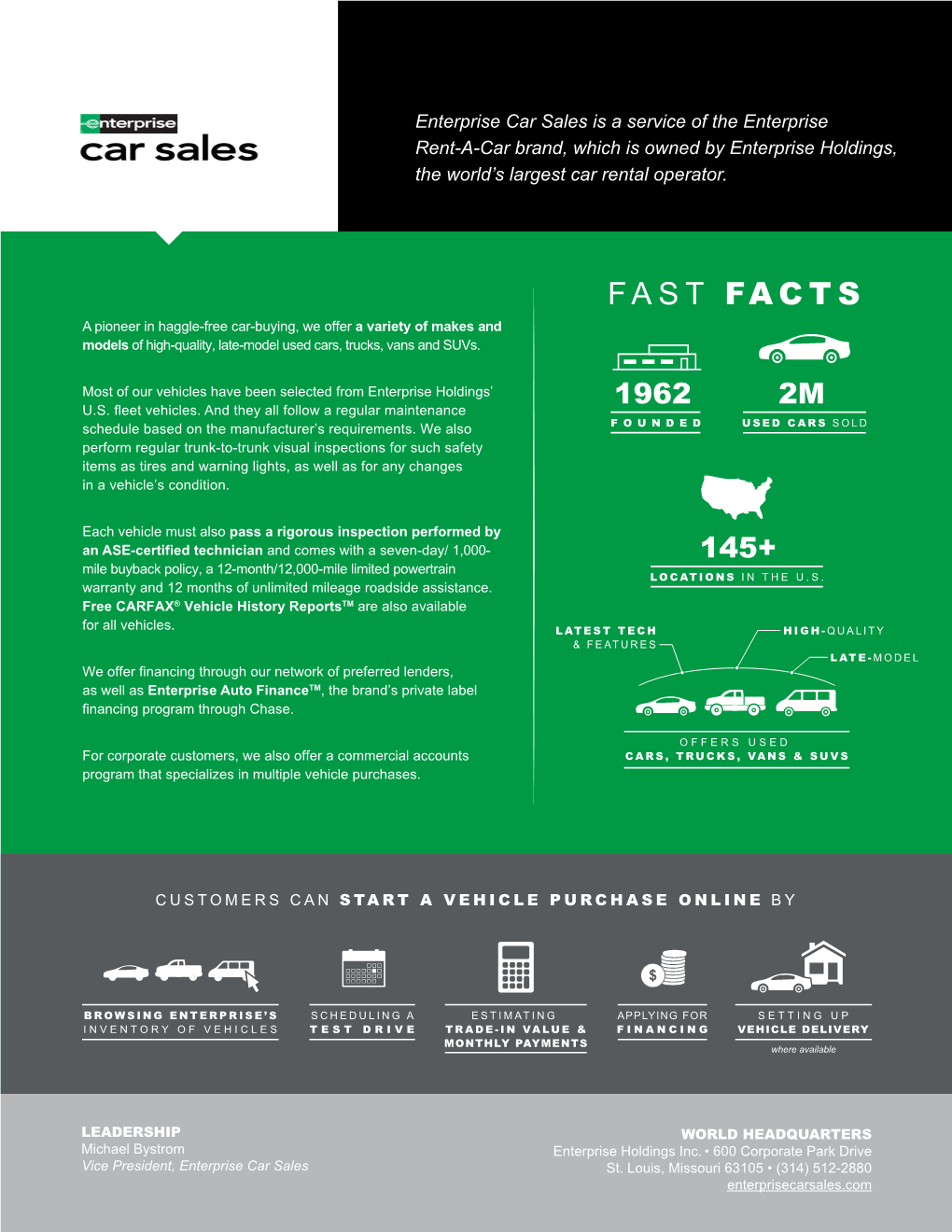 Enterprise Car Sales Fact Sheet