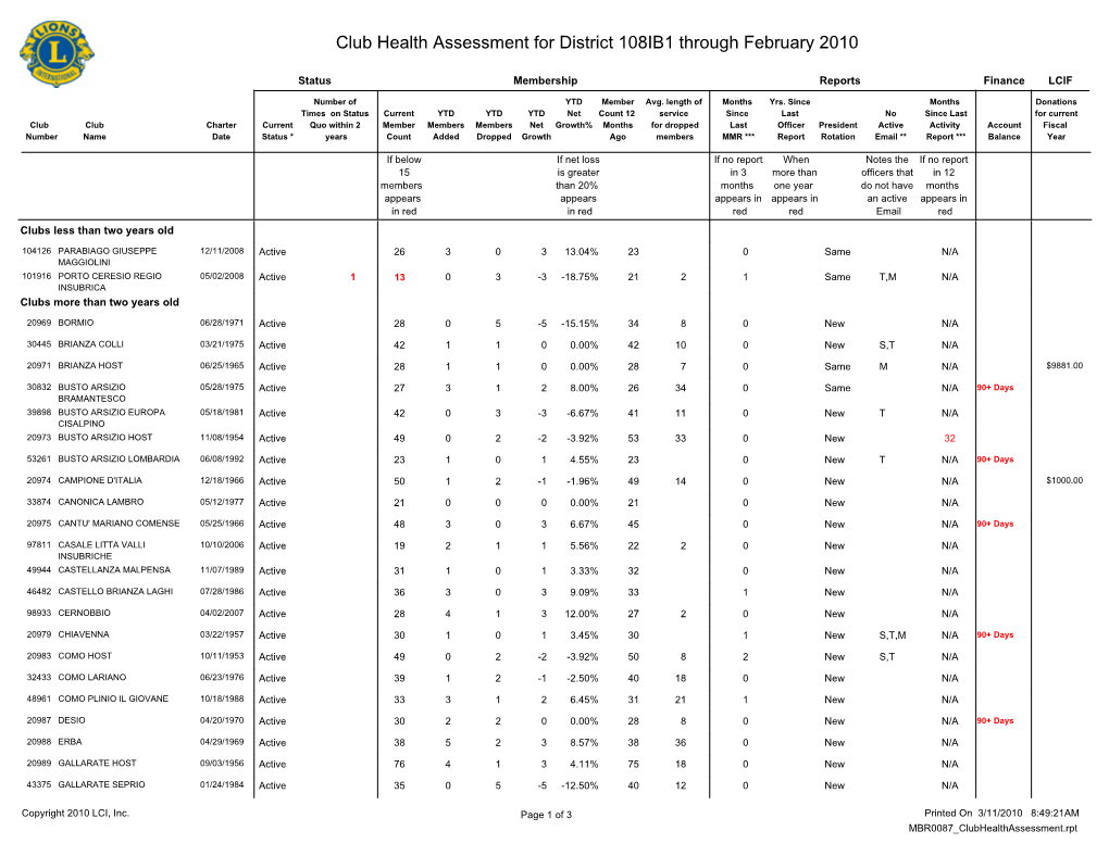 District 108IB1.Pdf