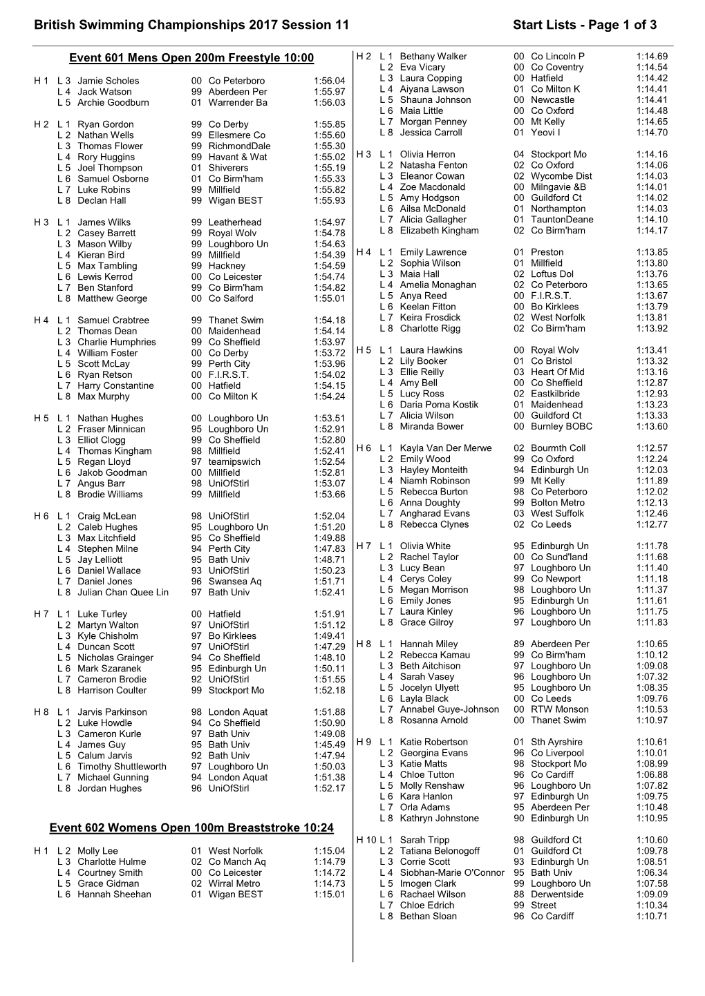 British Swimming Championships 2017 Session 11 Start Lists - Page 1 of 3