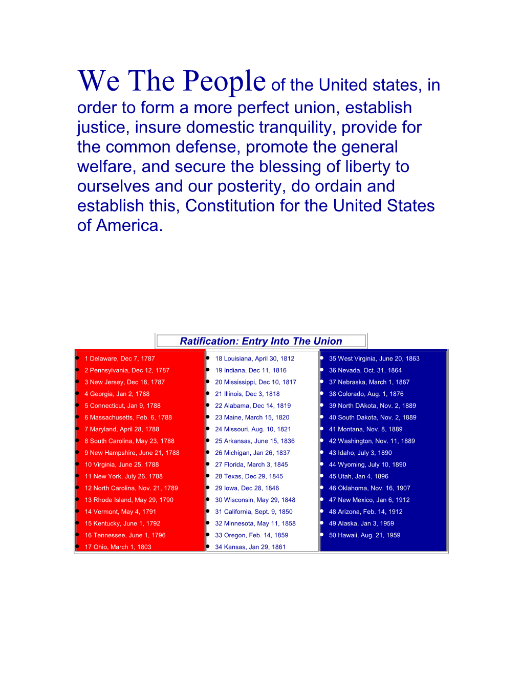 We the People of the United States, in Order to Form a More Perfect Union, Establish Justice
