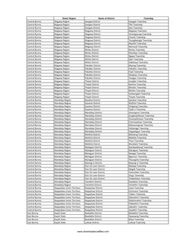 List of Townships of Burma