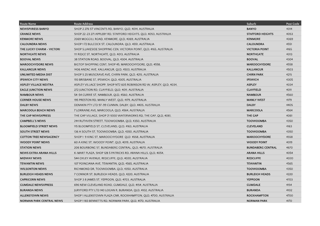 40 Years Origin Stockist List 29-09-2020.Xlsx