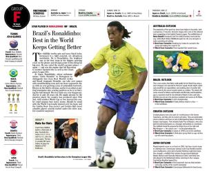 Brazil's Ronaldinho: Best in the World Keeps Getting Better
